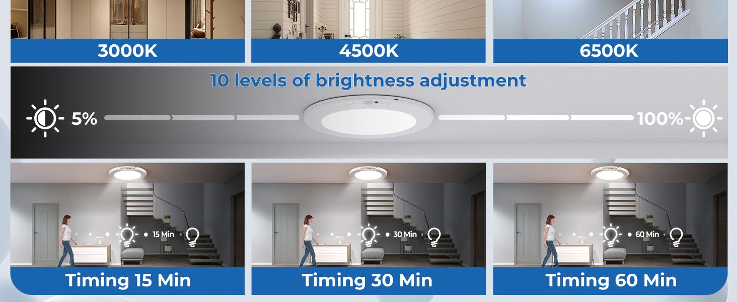 Rechargeable Motion Sensor Ceiling Light - 2 Pack Battery Operated New Light w/ Remote | Ultra-Thin | 400LM Magnetic Suction Wireless Lights, for Closets, Indoor, Stairs, Hallway, Shower