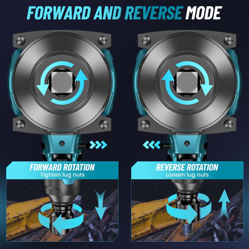 SEESII 3/4" Cordless Impact Wrench Set - 2000Nm (1475ft-lbs) High Torque Brushless Power Tool with 2x 6.0Ah Batteries, Fast Charger, and Accessories - Heavy Duty for Truck, Car, and Mower Repair, WH820 Black Friday Deals