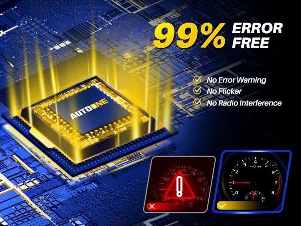 AUTOONE H13/9008 LED Headlight High Low Beam Bulb 35000LM 900% Brighter with Turbofan for 6000K Xenon White Non-polarity Canbus Ready Plug and Play Pack of 2 AUTOONE H13/9008 LED Headlight High Low Beam Bulb 35000LM 900% Brighter with Turbofan for 6000K Xenon White Non-polarity Canbus Ready Plug and Play Pack of 2