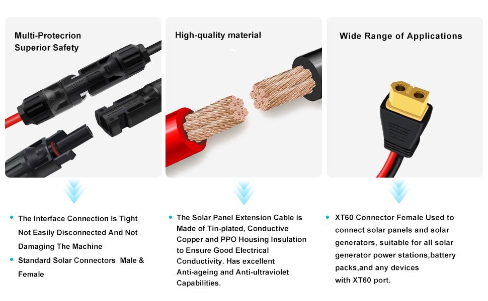 XT60 Cable 12AWG(3.31mm²) XT60 to Connector Extension Cable for RV Station Battery Pack (1 m/3 ft)