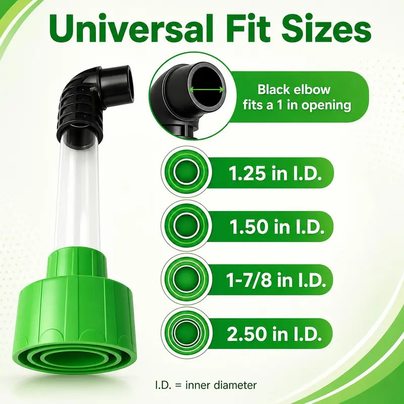 Universal AC Drain Line Cleaner Adapter, Wet/Dry Vacuum Attachment for HVAC Condensate Drain Pipes, Clear-View PVC Unclogger Tool for Fast Evacuation and Clog Removal Universal AC Drain Line Cleaner Adapter, Wet/Dry Vacuum Attachment for HVAC Condensate Drain Pipes, Clear-View PVC Unclogger Tool for Fast Evacuation and Clog Removal