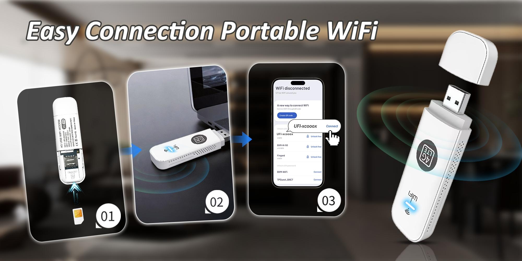 4G LTE Mobile WiFi Hotspot, 150Mbps High-Speed, Connect Up to 10 Devices, Easy Plug & Play, Unlocked USB Modem, Global Universal Compatibility, Portable Pocket WiFi for Travel, Camping, RV and Motorhome Use
