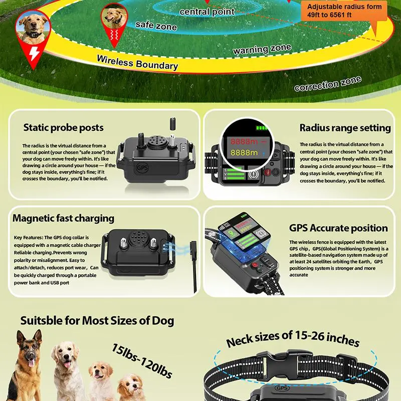 GPS Wireless Dog Fence Training Aid - Nylon Strap Components, Chew-Resistant, 2026 New Model, 3 Safe Training Modes, 49-6561 FT Adjustable Radius, No Hidden Wires, Boundary Alert, GPS Tracking, Rechargeable Collar for Outdoor Play
