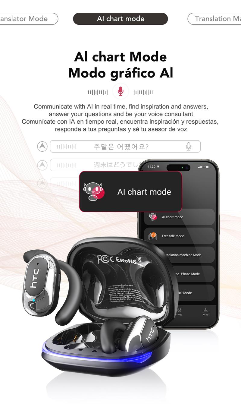 HTC-NE17 AI Earbuds: 134-language translation, Hi-Fi audio, fast charge & long battery, lightweight, wide compatibility & stable conn #fathersdaygiftsectivity.