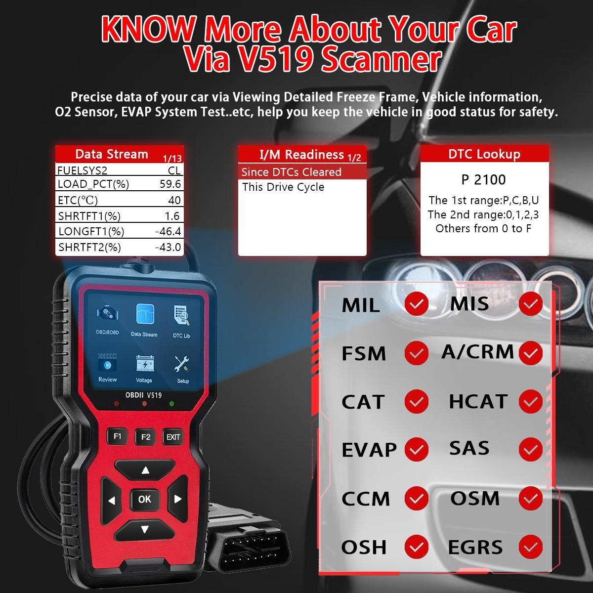 Professional OBD2 Scanner, Automotive Scan Tool, Real-time Data Car Engine Diagnostic Code Reader Tool, Car Engine Checker Tools