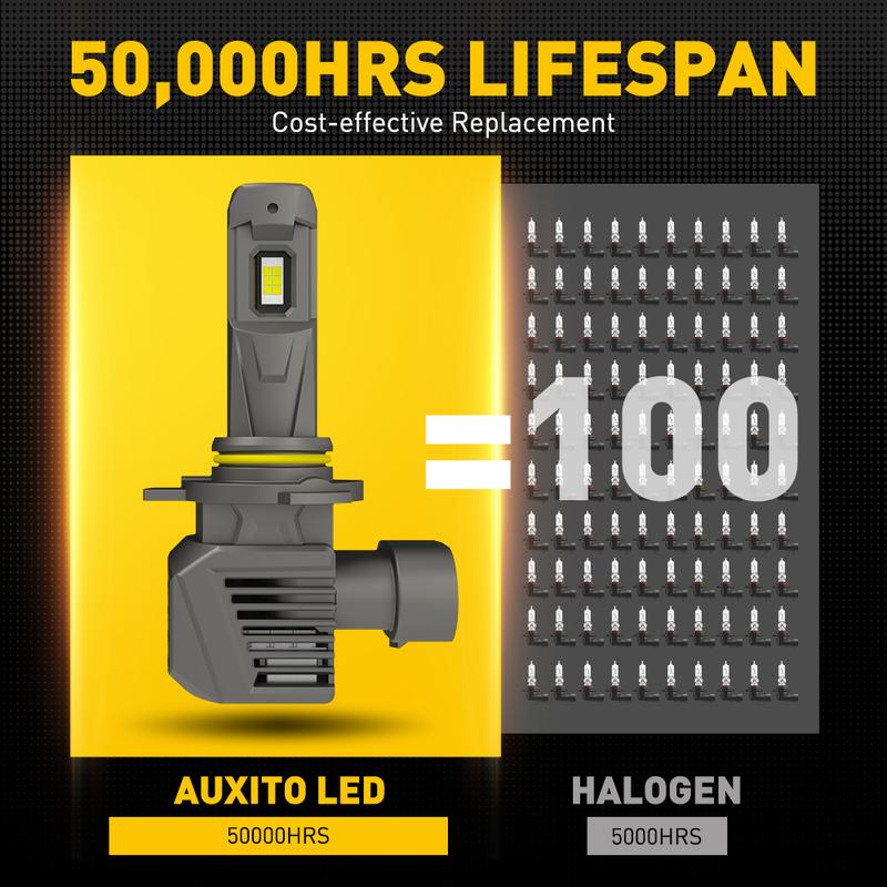Auxito 9012 LED Headlight Bulbs kit 22000LM High Low Beam 6500K White Bright M5S