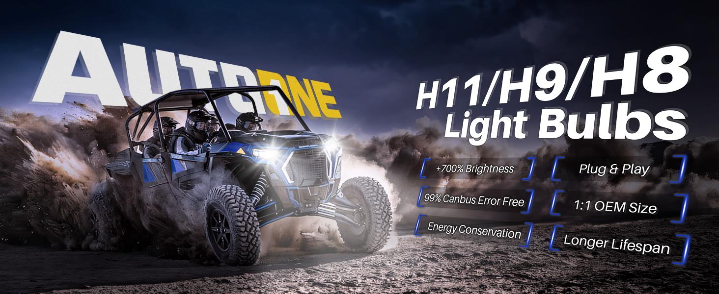 AUTOONE H11 Led Headlight Bulb, Automotive Headlamps with Cooling Fan, 6500K Car Light Bulbs H9/H8/H16 Replacement Plug and Play, Vehicle Xenon Headlight, Pack of 2 AUTOONE H11 Led Headlight Bulb, Automotive Headlamps with Cooling Fan, 6500K Car Light Bulbs H9/H8/H16 Replacement Plug and Play, Vehicle Xenon Headlight, Pack of 2