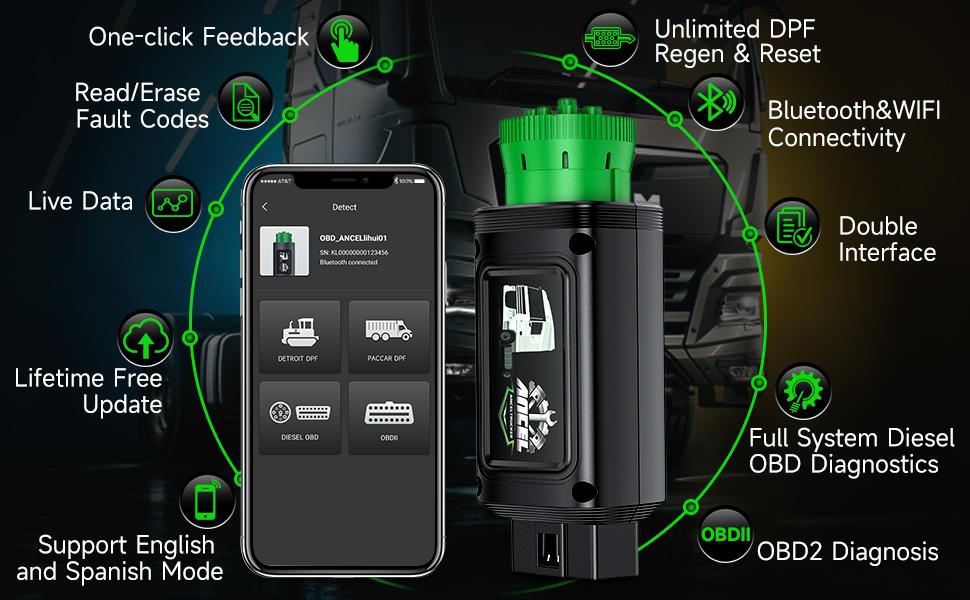 ANCEL HD110 Bluetooth Heavy DutyTruck Scanner with DPF Regen and Reset, Full System HDOBD & OBD2 Diagnostic Tool Diesel Truck Scanner for Detroit Paccar, 2 in 1 Engine Code Reader for Truck & Car, Lifetime Free Update