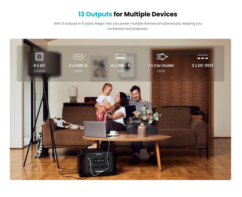 OUPES Mega 1, 2000W 1024Wh Portable Power Station, LiFePO4 Battery, Solar Generator, 1 Hour Fast Charging, for Home Backup Power, Camping