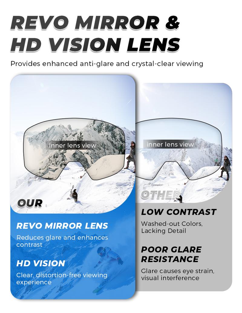 VICTGOAL Ski Goggles Double Layers Anti-fog UV400 Protection for Men, Women & Youth,Snowboarding Goggles Snowmobile Eyewear Outdoor Skiing Polarized Snow Lenses