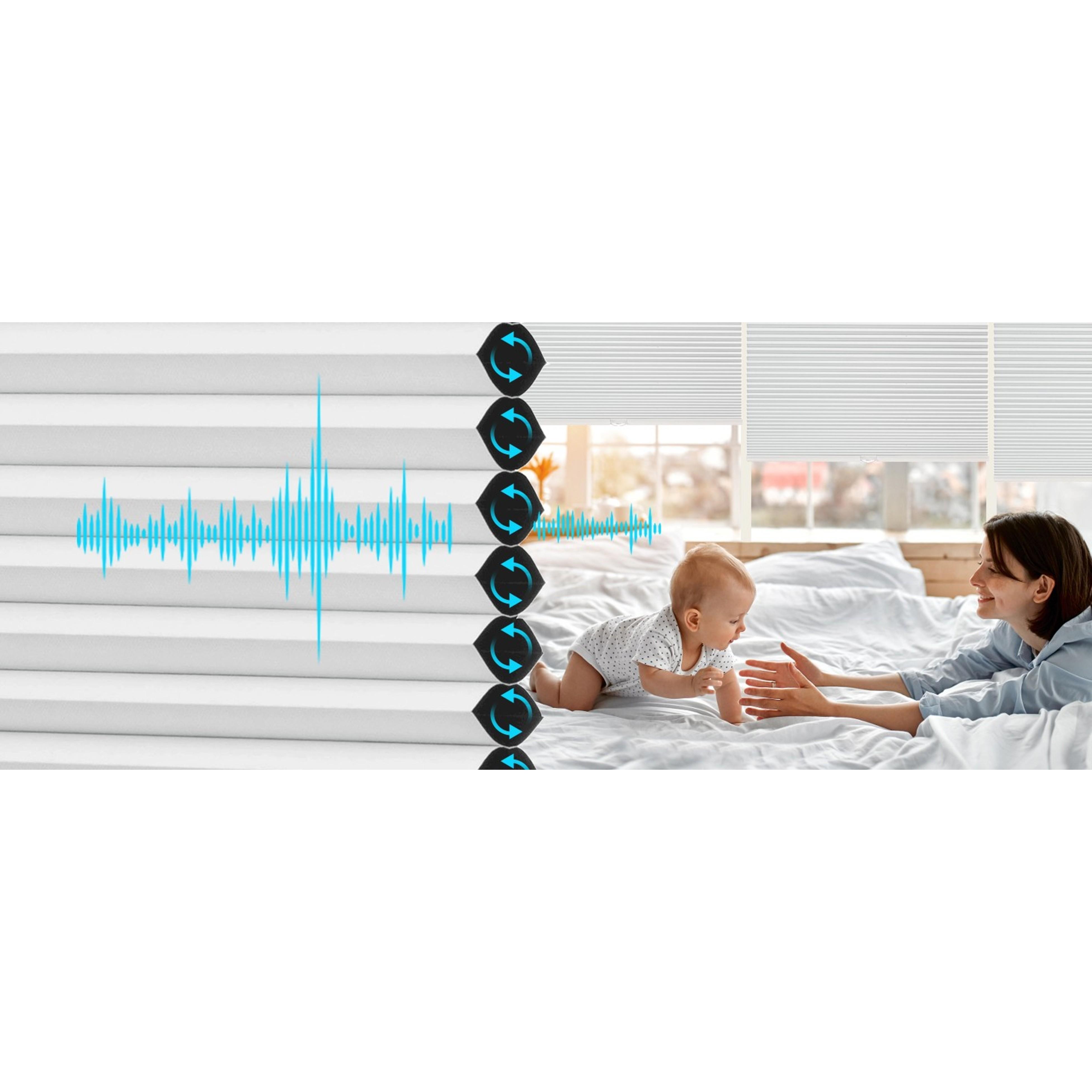 Custom Cordless Blackout Cellular Shades for Windows, Honeycomb Window Shades with Thermal Insulation, Child & Pet Safe Room Darkening Shade, Easy Install, Custom Size, White
