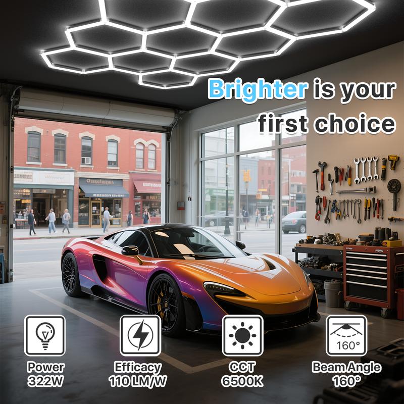 LUMENFOX 2025 New DIY Plug-In Hexagonal Ceiling Lights, Honeycomb Ceiling Lights, Light Efficiency 110LM/W, Hexagonal Garage Lights are suitable for garages, supermarkets, shopping malls, car shows and basements, Lighting，Jumpstart newyear