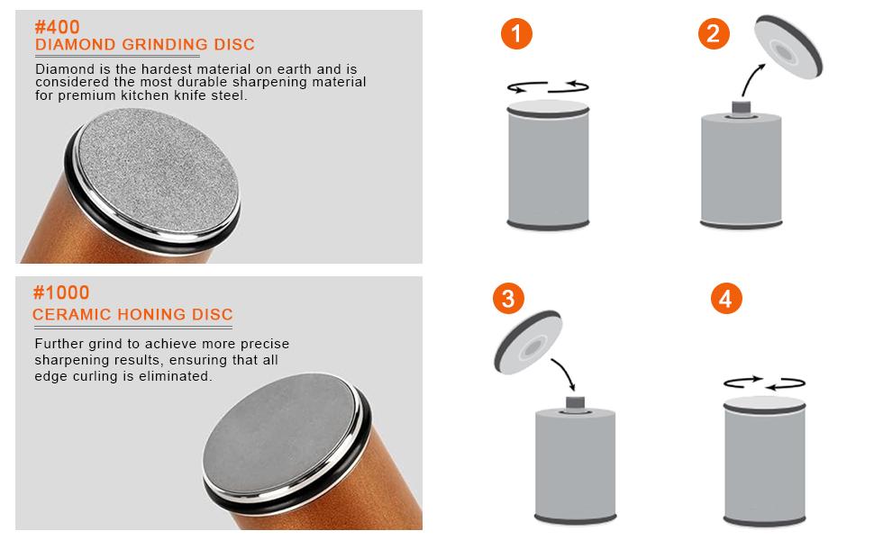 Rolling Knife Sharpener Kit, Knife Sharpening Tool, Roller Knife Sharpener with Diamond Stone for Kitchen, Wooden Rolling Knife Sharpener, Rolling Knives Sharpeners with Angle 15° & 20° for honing knives