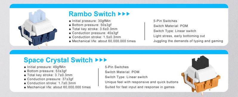 Hi75 Aluminum Alloy Mechanical Gaming Keyboard with Gasket-Mounted Functional Knob, Wired,75% Layout Hot Swappable RGB Backlit for Win PC - Purple Magic Bear