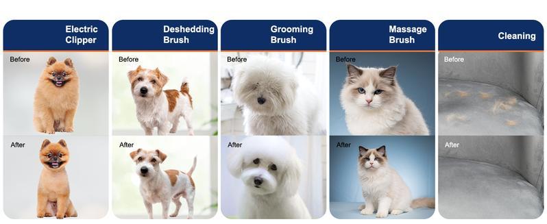 Puppyoo Pet Grooming and Vacuum Cleaner for dogs and cats， 13000Pa Vacuum Brush for Shedding Grooming, 1.5L Dust Cup,4m power cord length，Pet Products，Dog&Cat Hair Vacuum Groomer,Clipper & Hair Remover Roller for Dogs & Cats