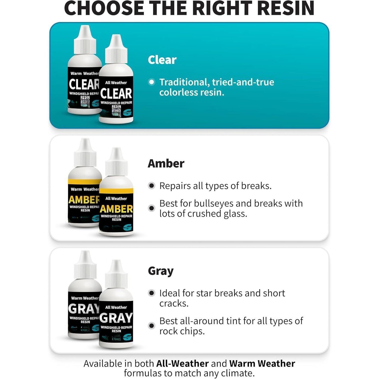 Windshield Repair  - Liquid Auto Windshield Chip Repair Kit for Glass Crack &  - Clear Tint for Reduced Visibility - -Weather Liquid  with Zoom Injector & UV Curing Lights