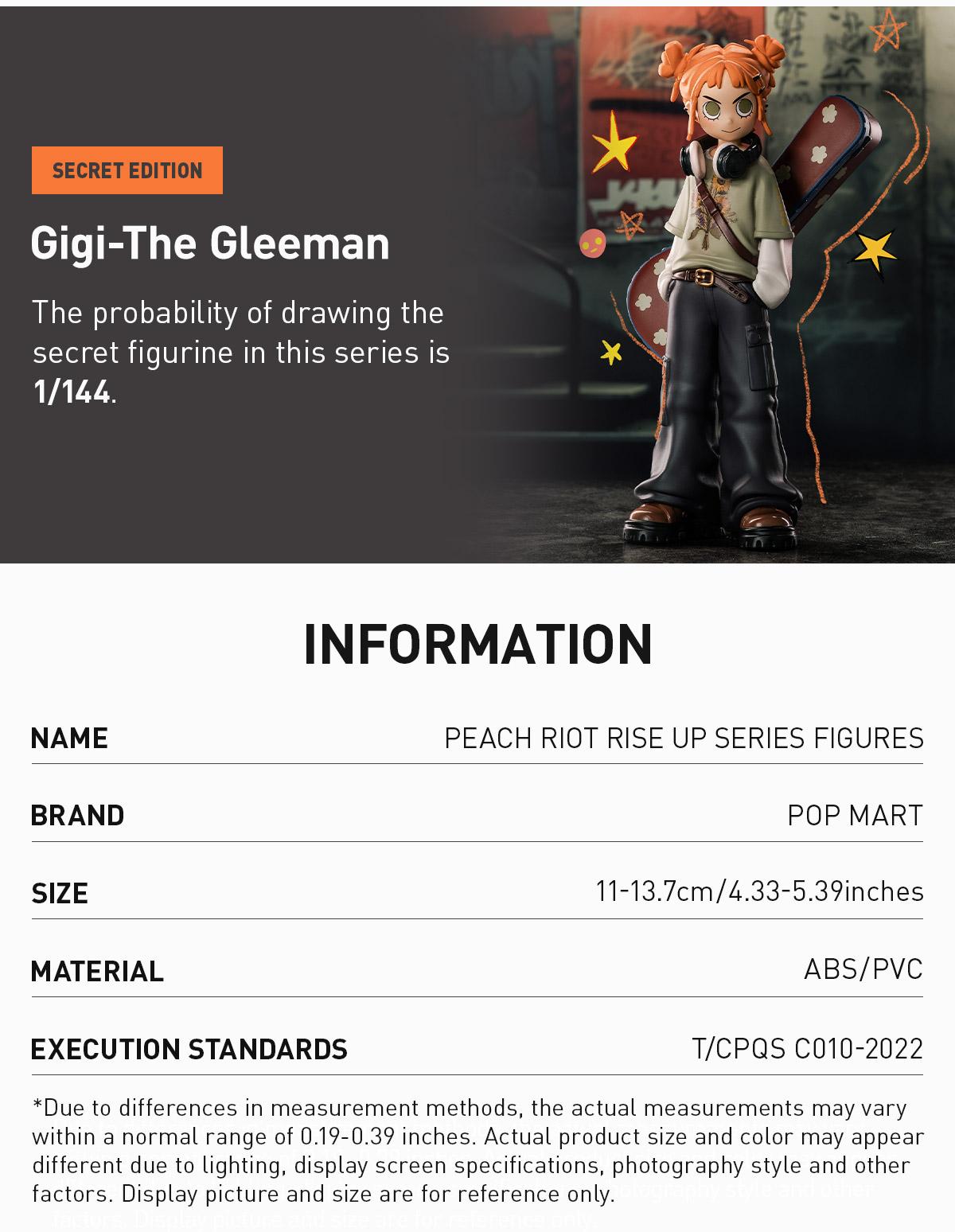 Unboxing-Peach Riot Rise Up Series Figures-3.0