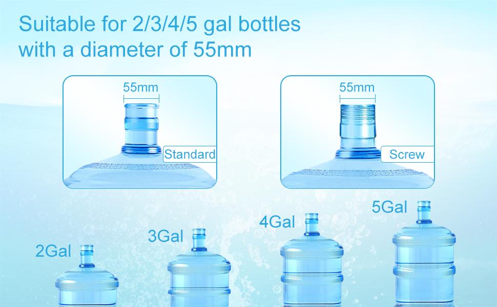 5 PCS 3 & 5 Gallon Water Jug Cap, Upgrade Reusable Replacement Caps, Non Spill Lids for 55mm Water Bottle