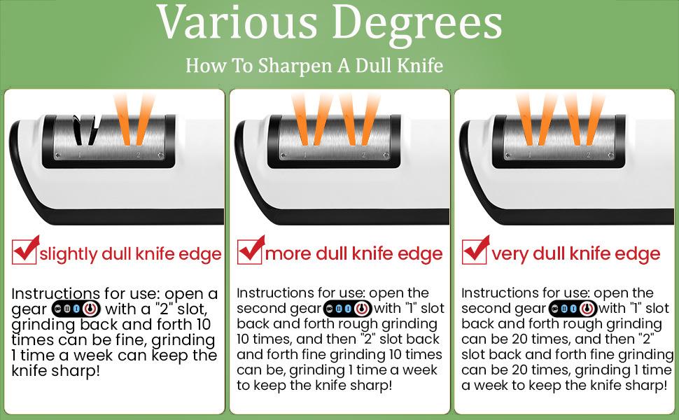 Kitchen Electric Knife Sharpener, 2-Stage Sharpening and Polishing Electric Knife Sharpener, Sharpening Tool for Kitchen Straight-Edged Knives, Ceramic Knives (black)