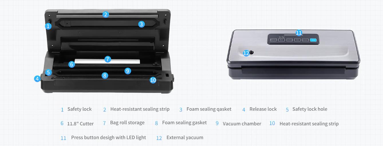 INKBIRD Durable vacuum sealing machine, 1 multifunctional food vacuum sealing machine, suitable for storing meat, vegetables, kitchen utensils, INK-VS02 meal prep containers