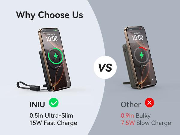 INIU MagFino 10000mAhPortable Charger, Ultra Slim Qi2 Certified 10000mAh 45W Magnetic Power Bank, super fast charge, Metal USB C in&Out Wireless Battery Pack with Foldable Stand, Phone Charger, Only for iPhone 16/15/14/13/12 Series