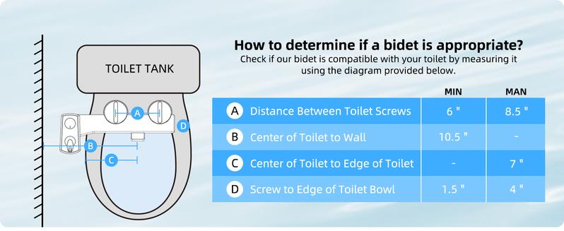 Bidet Toilet Seat Attachment & Fresh Water Sprayer (Cool & Warm Temperature Control | Easy Setup, Universal Fit, Non-Electric | Dual-Nozzle Cleaning, Adjustable Pressure, Female Wash) Adjustable Dual