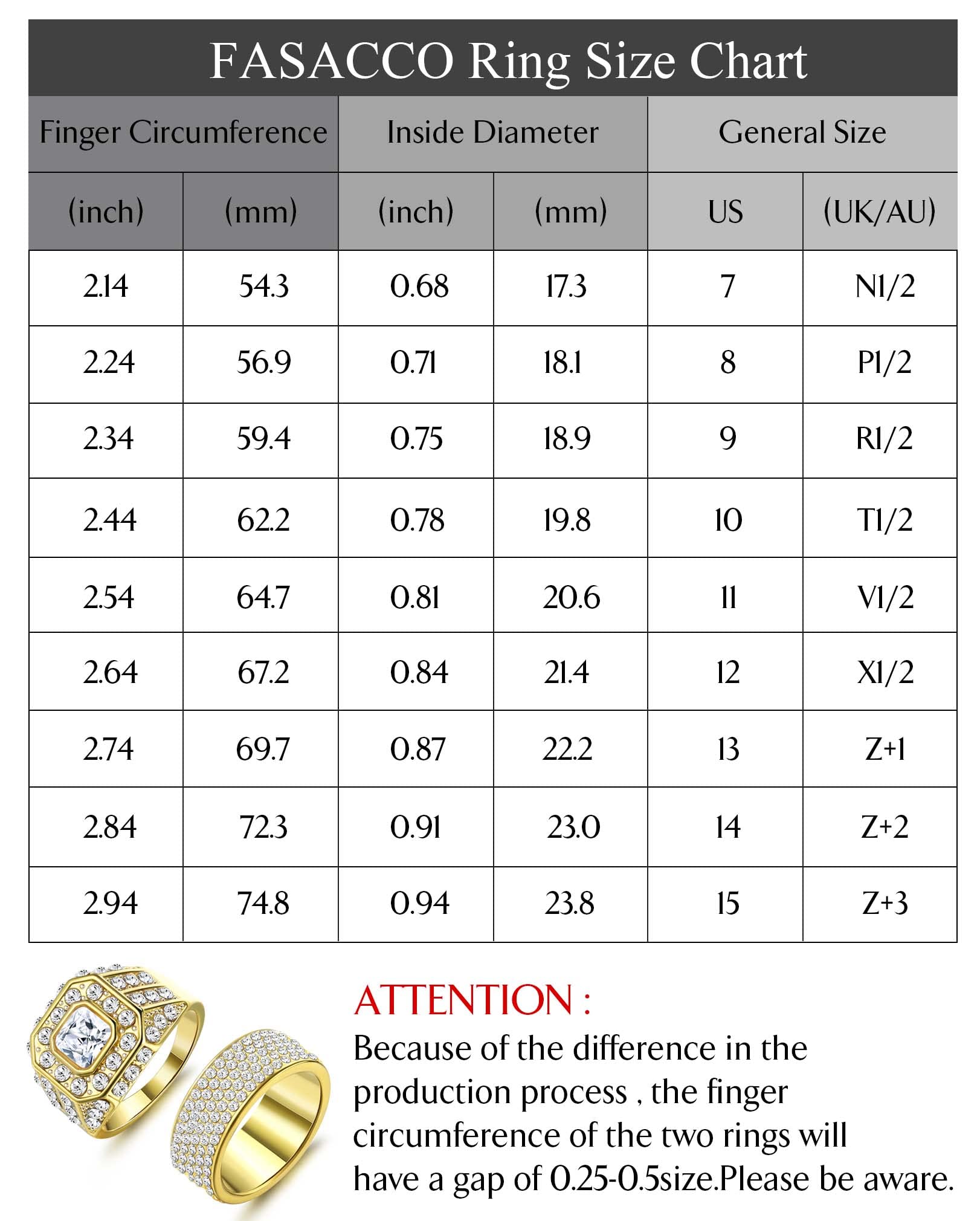 FASACCO 5pcs Bling Pinky Ring Iced Out Ring CZ Punky Rappers Ring Star Dollar Sign Hip Hop Ring for Men Gift Decorative Jewelry FallFreshness