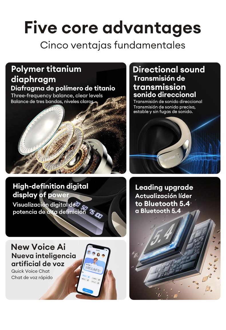 HYUNDAI Vogbuds 5 Pro OWS Smart Voice Assistant Headset, Dynamic Stereo Sound Earbuds with ENC Call Noise Canceling Mic, Digital Battery Display