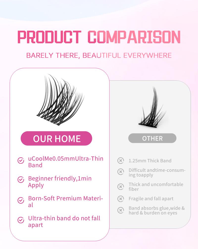 Surprise!Lash CLusters Kit, Personalized Styles Lashes Cluster With Invisible Band Lashes,Manga Lash Extension with Waterproof Long-lasting Lash Bond and Seal,Tweezers and Remover for DIY Eyelash at Home Easily, Natural Makeup Girl Gifts BlackFriday