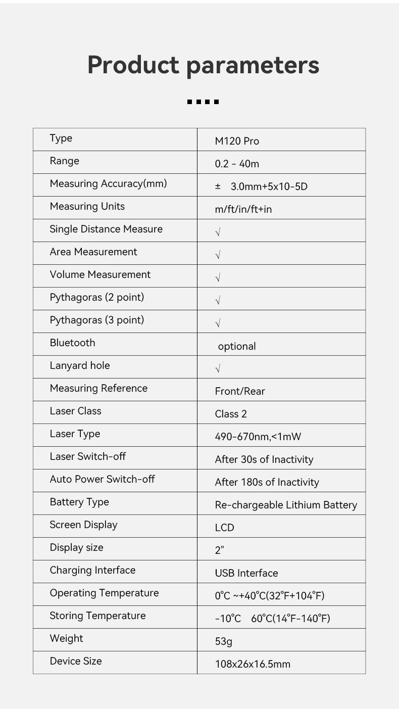Christmas gifts Mileseey M120Pro Laser Measure, Laser Tape with 98ft Range, USB Charging, Supports m/in/ft Unit Switching, Pythagorean Mode, Measures Distance, Area, and Volume. Mini Portable Laser Measurement Tool.TikTokShopBlackFriday