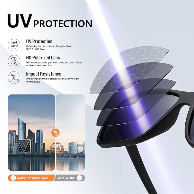 Retro Polarized Sunglasses for Men & Women - Classic Black UV Protection Driving/Fishing Sunglasses - Unisex Vintage Style