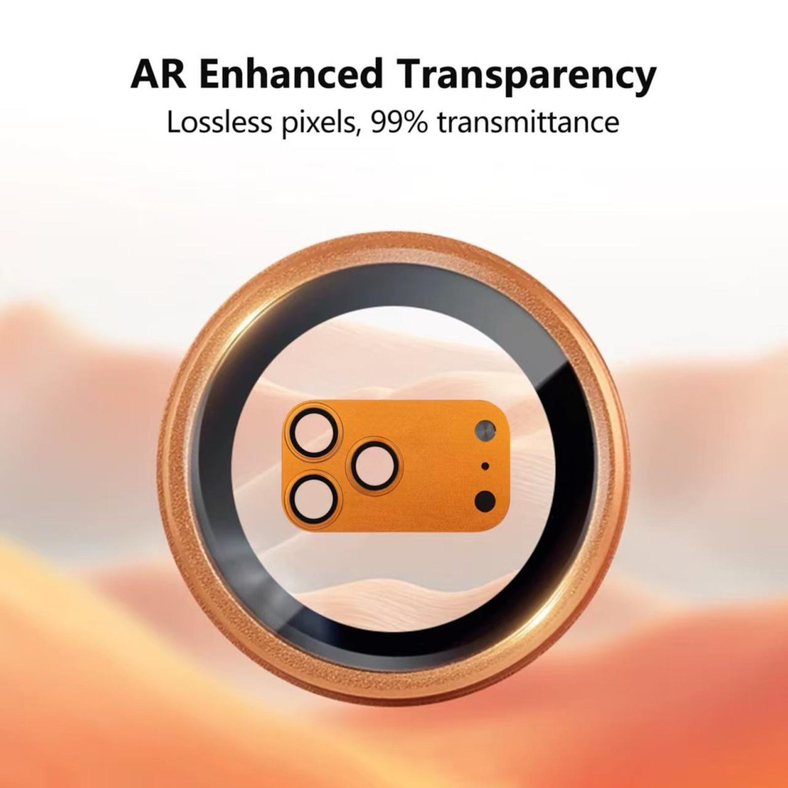 Instantly Change iPhone 17 Pro / Pro Max Phone Case, Protective Film Screen Protector for iPhone 14 15 16 Pro Max, Ultimate Camera Protection