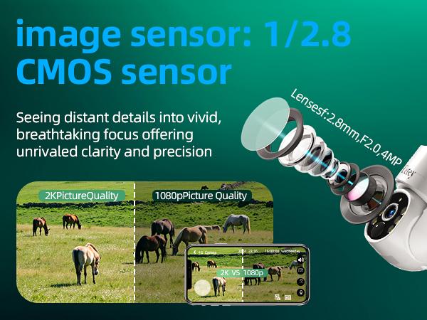 4G LTE Cellular Solar Surveillance Security Camera – 2K HD Video 360° View, No WiFi, No Power Cord Required, Remote APP Controlled, WaterProof, Motion Activated, Night Vision, 4G Data Card Included (Data refill is required for Unlimited 4G data usage)