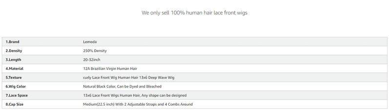 Lemoda 220% Density Curly Lace Front Wig Human 13x6 Deep Wave Frontal Wig Human Hair HD Transparent Wigs 13x4 210% density 12A Curly Wig Human Hair