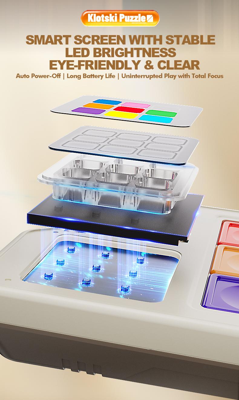 BRRRRT Huarongdao Smart Puzzle, Electronic Sliding Puzzle Game, Interactive Educational Toy, Featuring 1000+ Logic Puzzles, Smart Difficulty Adjustment, Cultivates Spatial Thinking and Problem-Solving Skills Children's Christmas Gift