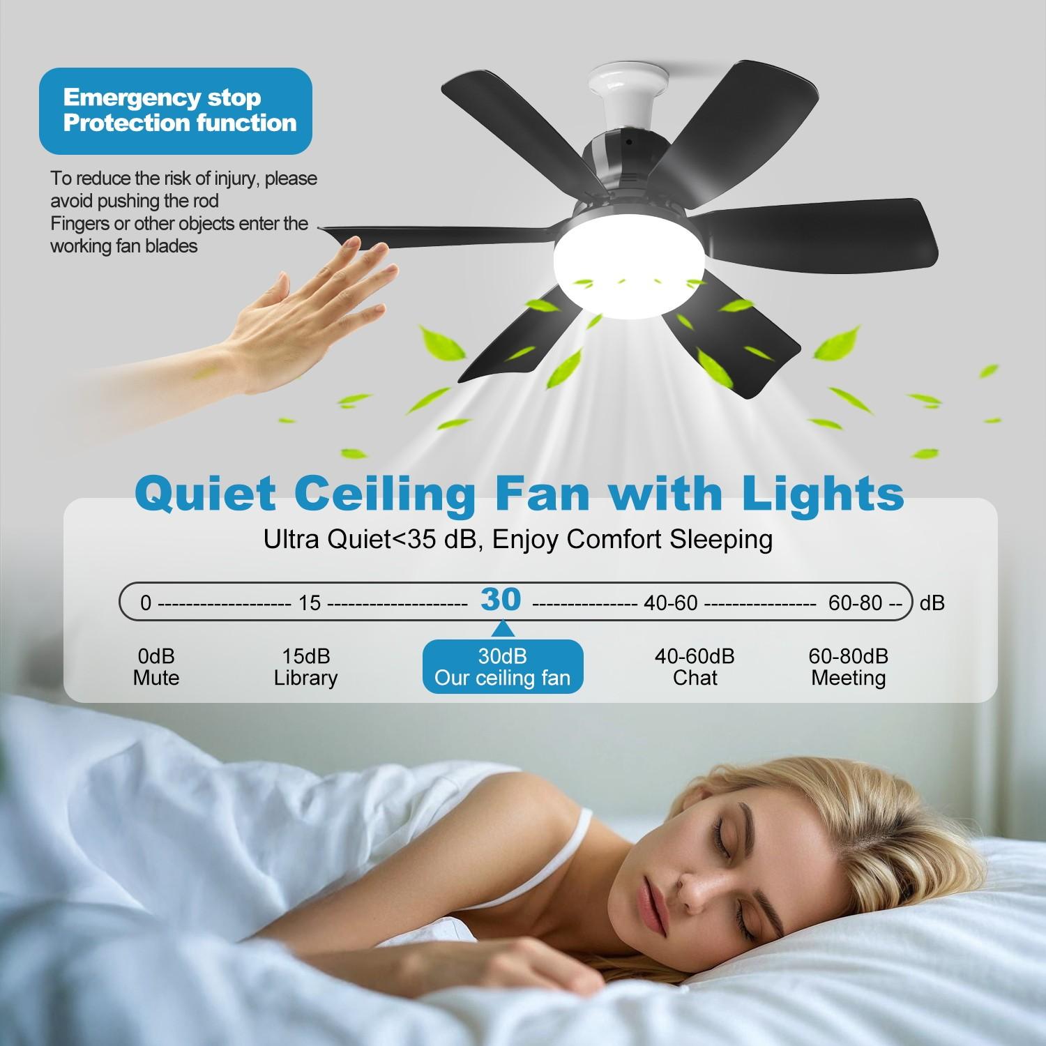 New E27 Bulb Socket Ceiling Fan Light Lamp, Adjustable Dimming Timer, 3 Color Modes 3000k-6500k, Remote Control, Bedroom Kitchen Living Room