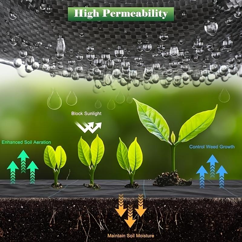 Gardening Weed Control Fabric, High Permeability Easy Installation, Ideal for Flower Beds, Vegetable Gardens, Fruit Trees