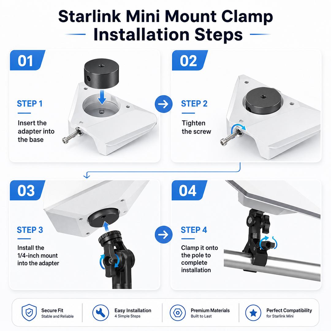 Starlink Mini Clamp Mount, Adjustable Pole & Roof Rack Bracket with 1/4" Screw, Portable Mount Holder for RV, Truck, Camping & Outdoor Use