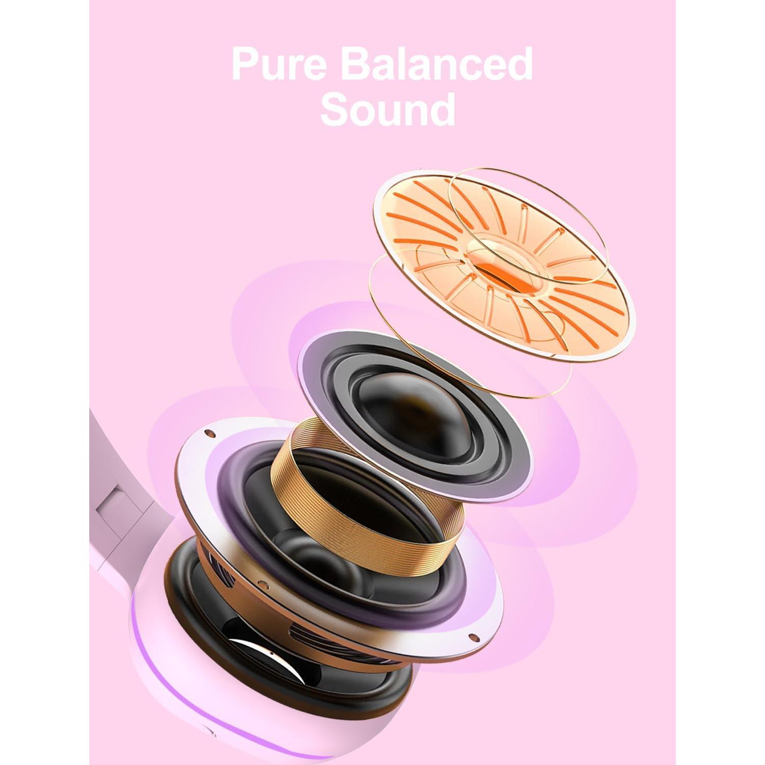 Headphones for School, 3.5mm Jack Wired Headphones for with Safe Volume Limiter, Stereo Sound -Ear Girls Boys Headphone for Tablet, iPad, Kindle() Headphones for School, 3.5mm Jack Wired Headphones for with Safe Volume Limiter, Stereo Sound -Ear Girls Boys Headphone for Tablet, iPad, Kindle()