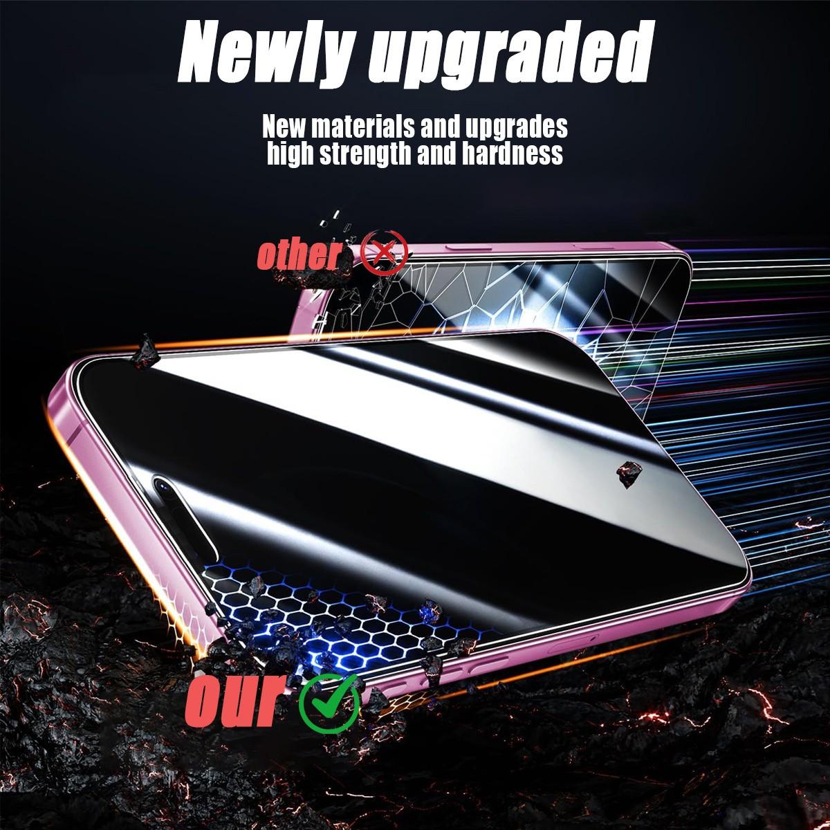 2-Pack, 360° Privacy Protection. A 2pcs Set of Four-sided Privacy Screen Protectors Suitable for iPhone 11/12/13/14/15/16/17. Perfectly Compatible with iPhone 11/12 Pro Max, 13 Mini, 12 Mini, and iPhone 17 Air. Privacy Tempered Glass Screen Protector