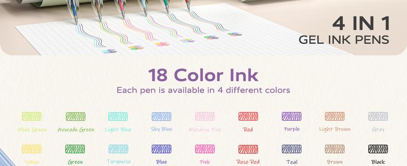 Four Candies Nurse Pen 6 PCS Multicolor Gel Pens 0.5mm 4-in-1 Ink for Office School & Back to School Supplies 18Colors Retractable Ergonomic Design Blue White Pink Black