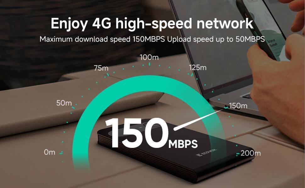 ECOVOX 4G LTE WiFi Mobile Hotspot 2026, No SIM Card Required No Contract, 9 Connected Devices, Multiple Networks, Portable Internet for Campers, Motorhomes and Travels, Free 1GB Local Data