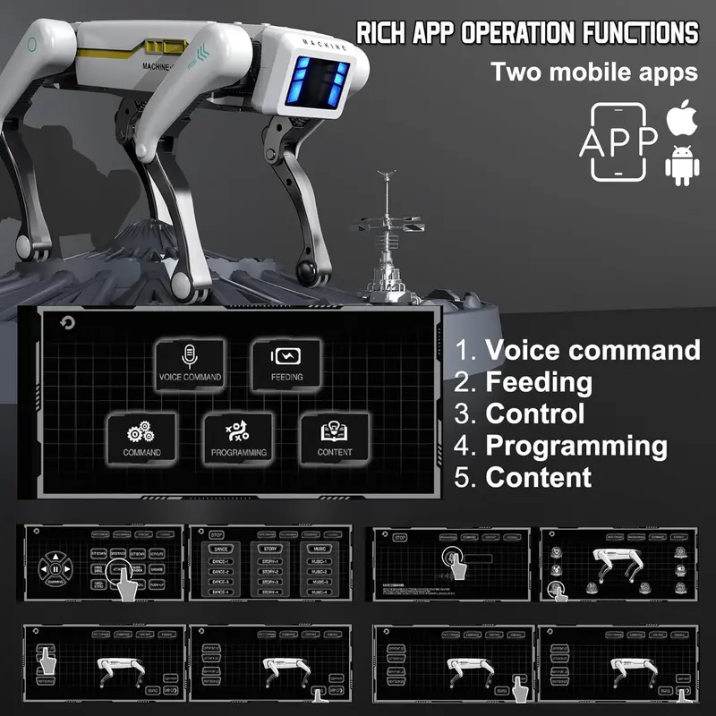 Product Introduction of (Akeleo)Programmable AI robot dog - Voice control, 25-meter stable connection, learning skills and patrol functions - Interactive STEM learning toy suitable for children - Ideal birthday and Christmas gift 3