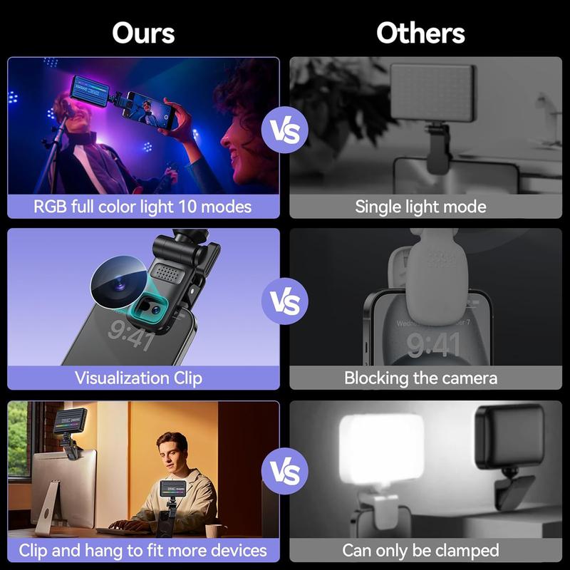 OREKROY 165LED Clip Cell Phone Light, Selfie Light, RGB Lighting, 10 Lighting Modes for iPhone, Laptop, Camera, Portable Fill Light for Selfies, Video Conferencing, Photography, TikTok, youtube, Vlog Shooting Vlogging Kit Cellphone Accessories
