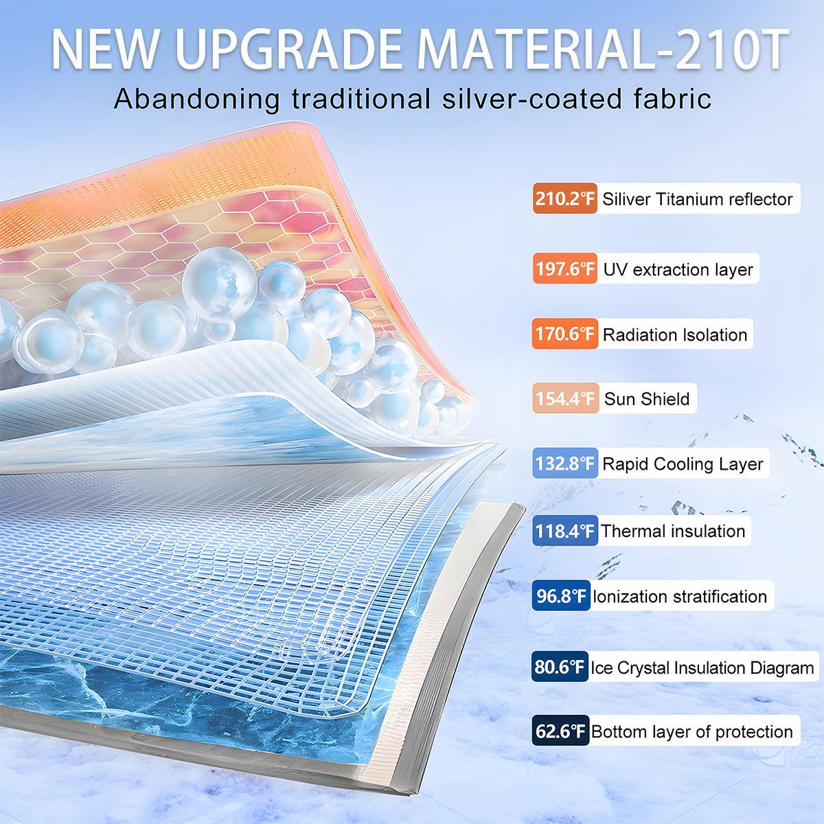 Canvcle Custom Fit Windshield Sun Shade for Toyota Tundra 2007-2025 Sunshade Sun Visor Protector Foldable Blocks UV Rays Keep Your Car Cooler