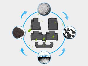 Nilight TPE Floor Mats & Protector, Custom-Fit for 2020-2025 Ford Explorer 6-Seat Models, Automotive Car Interior Accessory, Mat Floor Mats, Protector Mat Floor Mats
