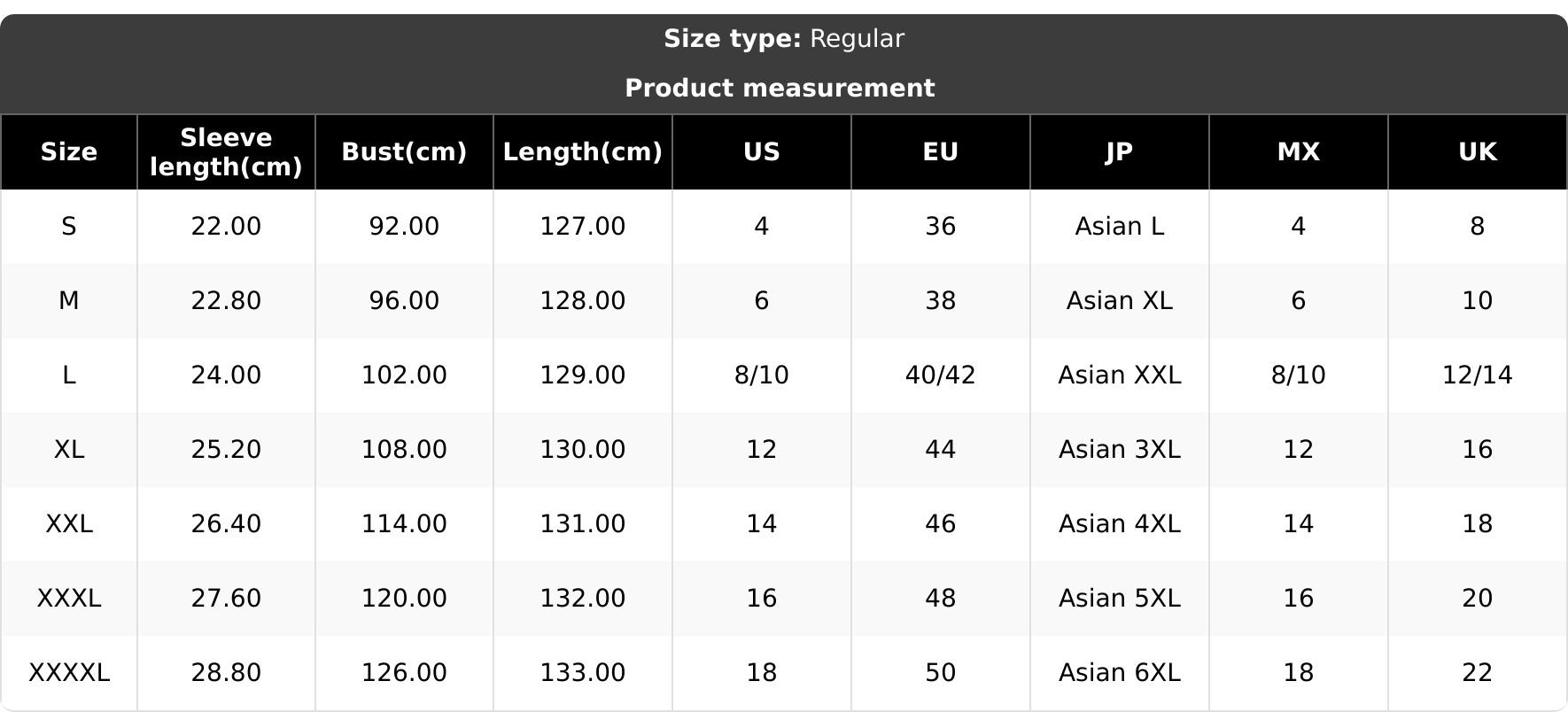 Women's Solid Color Batwing Sleeve Lounge Dress, Casual Comfy Short Sleeve Nightdress for Daily Wear, Ladies Sleepwear for All Seasons