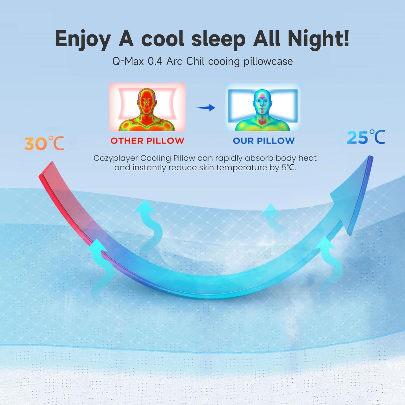 VIZIM Ergonomic Infinity Pillow Memory Foam Pillow with Dual Height Neck Support, Cooling Breathable Cover, Certified Orthopedic Pillow for Side & Back Sleepers