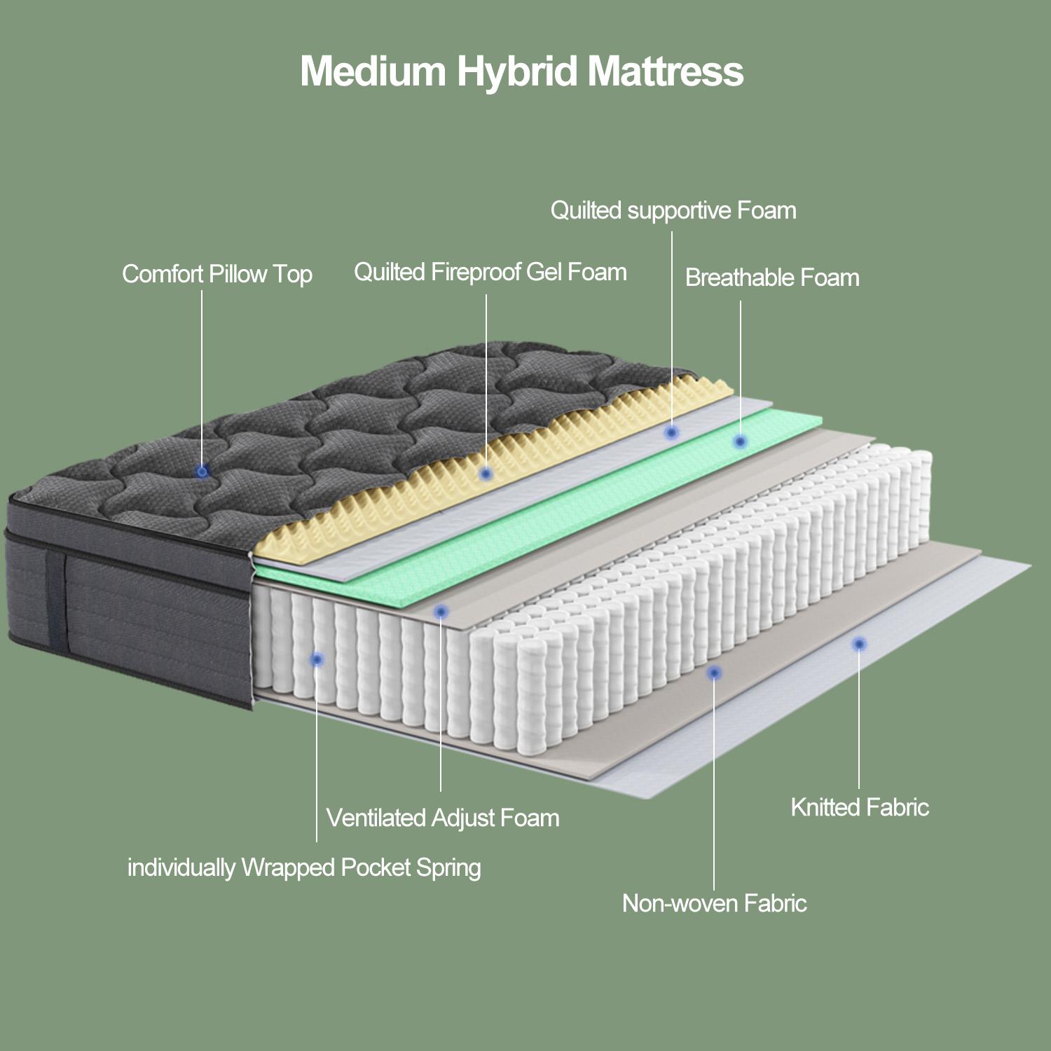 10"12“14”-Inch Twin,Full,Queen,King,Luxury Hybrid Mattress -Memory Foamand Individual Pocket Springs for UltimateComfort and Support -Perfect for Family Roomsand Hotels in 10"12“14”-Inch Twin,Full,Queen,King,Luxury Hybrid Mattress -Memory Foamand Individual Pocket Springs for UltimateComfort and Support -Perfect for Family Roomsand Hotels in