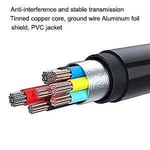 BENFEI USB 3.0 Hub, 4 Ports USB Splitter Ultra-Slim for Mouse, Keyboard, Flash Drive, U Disk, Printer for Laptop, PC, Xbox, PS5, and More